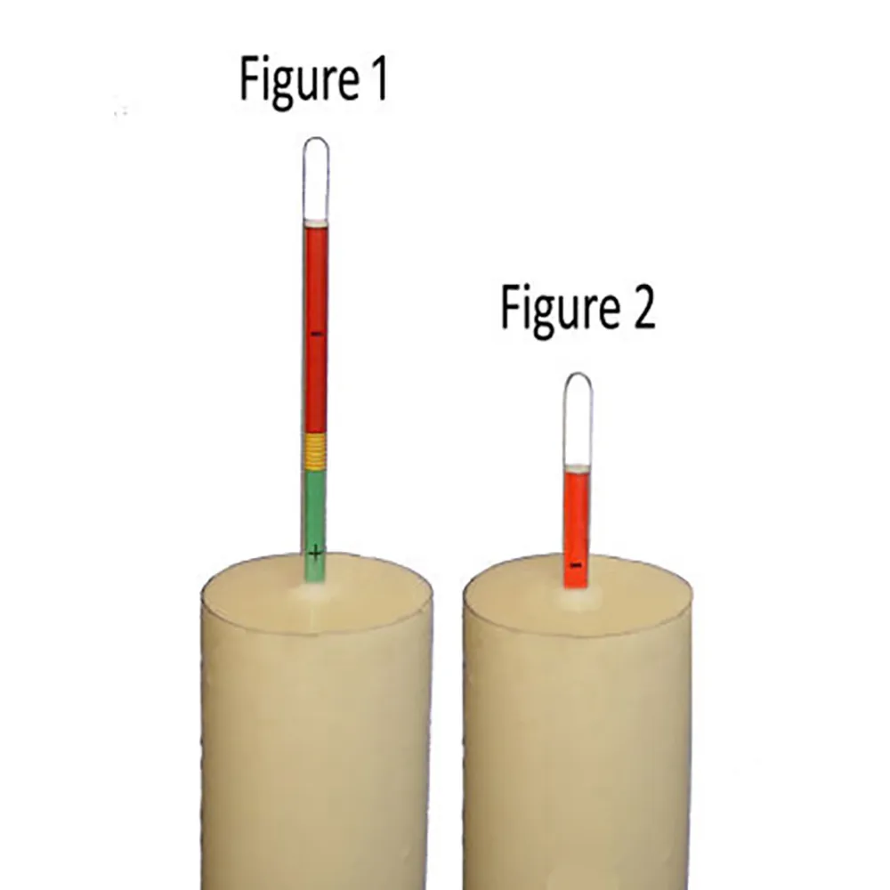 Colostrometer 5 Colostrometer - Image 3