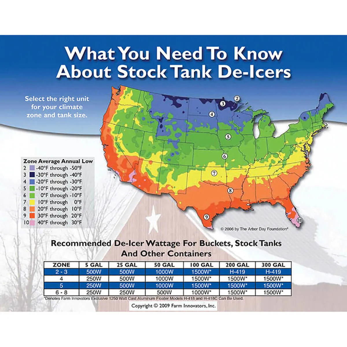 H-418 Floating De-Icer 4 H-418 Floating De-Icer - Image 2