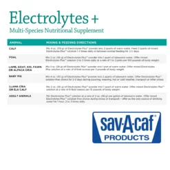 Electrolytes + -Poultry Supply Store 18499 3