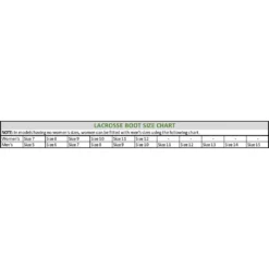 LaCrosse Alpha Range Boots For Men -Poultry Supply Store 18616 5