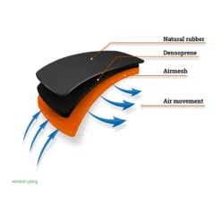 NOSHO Ultra Hunt Women's Hi-Cut Hunting Boots -Poultry Supply Store 18626 4