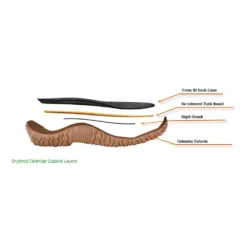 NOSHO Ultra Hunt Women's Hi-Cut Hunting Boots -Poultry Supply Store 18626 7